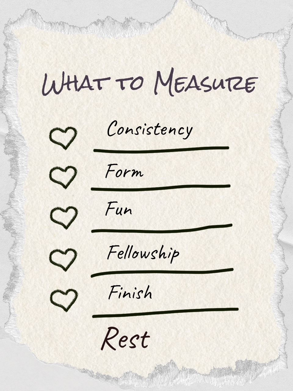 What I’ll Measure